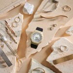 Casio G-SHOCK GM-S2100BC-1AER