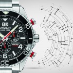 Rokas pulkstenis ATLANTIC Worldmaster 55475.47.65R Rokas pulkstenis ATLANTIC Worldmaster 55475.47.65R